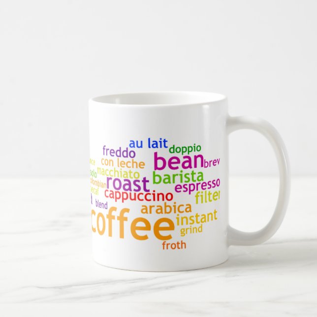 Coffee Wordle Coffee Mug (Right)