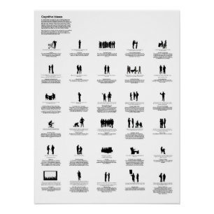 Cognitive Biases Poster