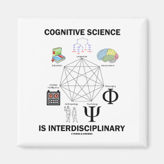 Cognitive Science Is Interdisciplinary Magnet