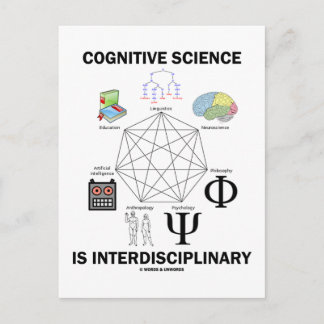 Cognitive Science Is Interdisciplinary Postcard