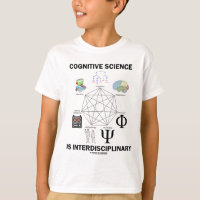 Cognitive Science Is Interdisciplinary