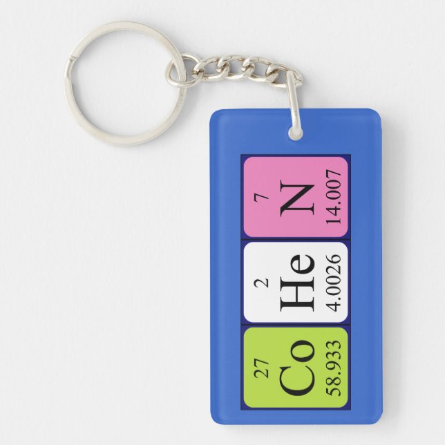 Cohen periodic table name keyring (Front)