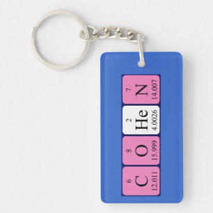 Cohen periodic table name keyring