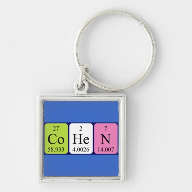 Cohen periodic table name keyring (Front)
