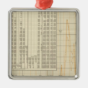 Coinage of US Metal Tree Decoration