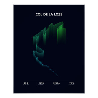 Col de la Loze Climb Profile Poster