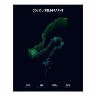 Col du Telegraphe Climb Profile Poster