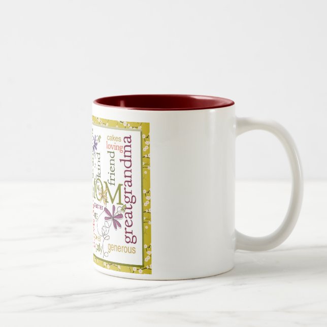 Collage about Mum Two-Tone Coffee Mug (Right)