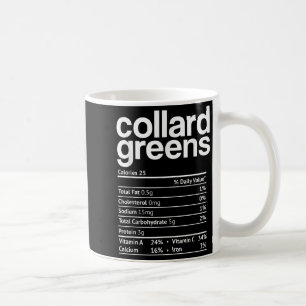 Collard Greens Nutrition Facts Funny Thanksgiving  Coffee Mug
