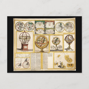 Collection of Astronomical Instruments (1769) Postcard