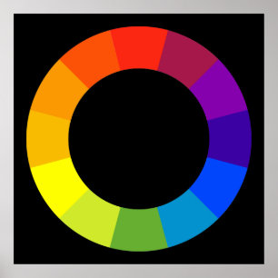 color wheel poster