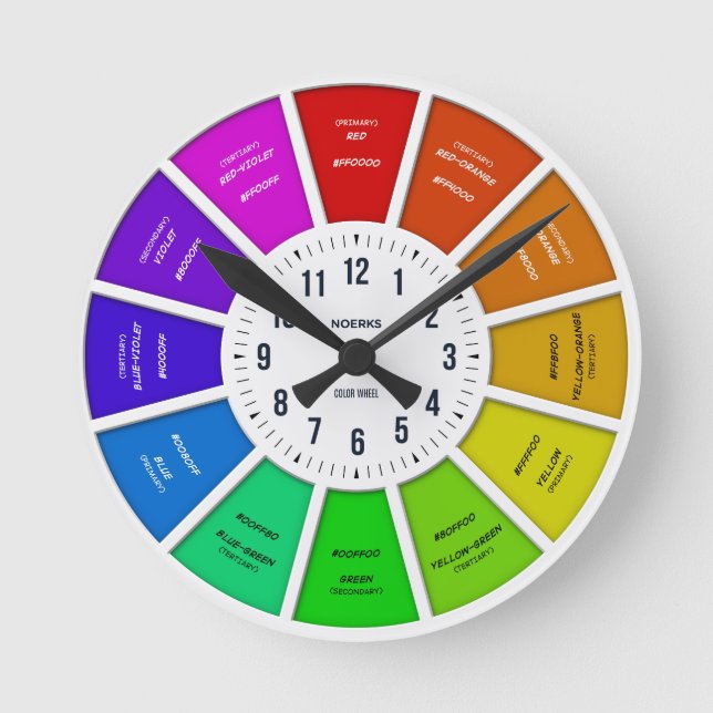 Color Wheel Wall Clock – Modern Rainbow Minimalist (Front)