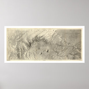Colorado River Map 1858 Poster