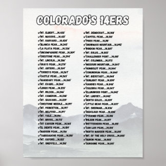 Colorado's 14ers Poster - Customisable Checklist