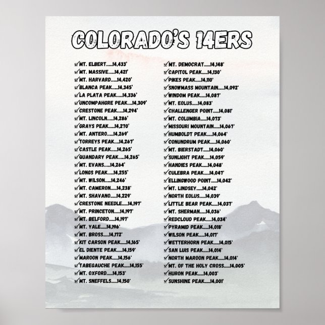 Colorado's 14ers Poster - Customisable Checklist (Front)