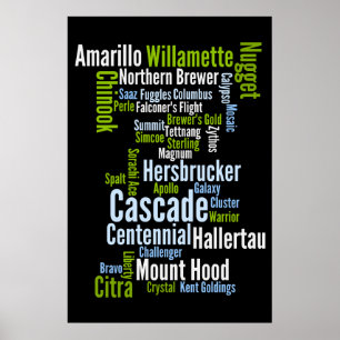 Colored Hop Varieties Poster