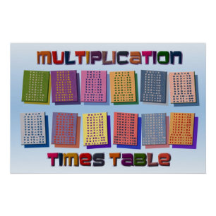Colors Multiplication Table Poster   Kids Teacher 