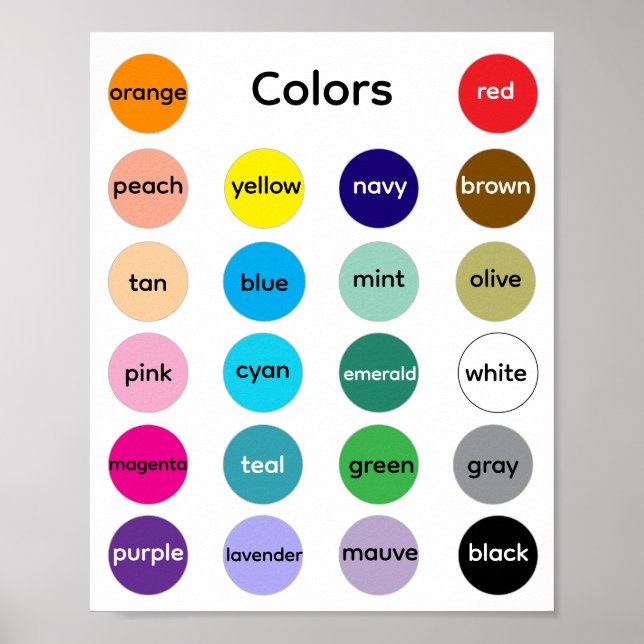 Colors Poster for Kids, Classroom (Semi-Gloss) (Front)