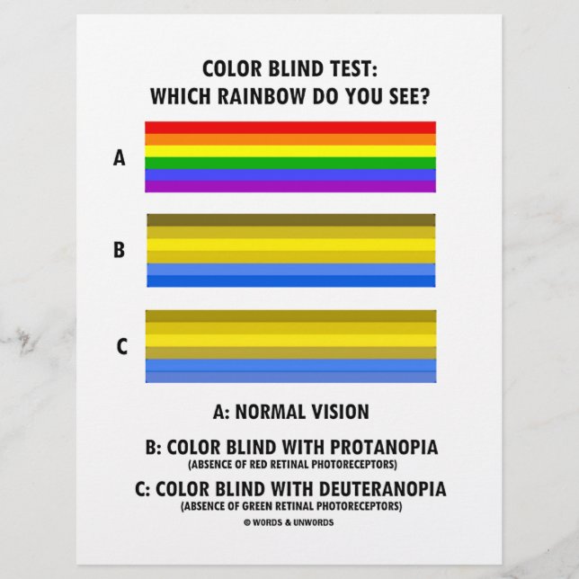 Colour Blind Test (Colours Of Rainbow Vision Test) (Front)