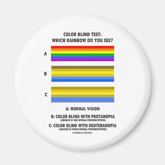 Colour Blind Test (Colours Of Rainbow Vision Test) Magnet