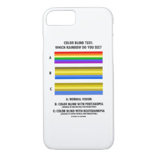 Colour Blind Test: Which Rainbow Do You See? iPhone 8/7 Case