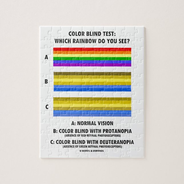 Colour Blind Test Which Rainbow Do You See? Jigsaw Puzzle (Vertical)