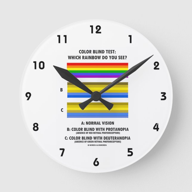 Colour Blind Test Which Rainbow Do You See? Round Clock (Front)