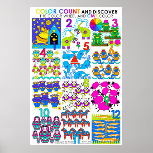Colour Count and Discover CMY Colour Large Poster 