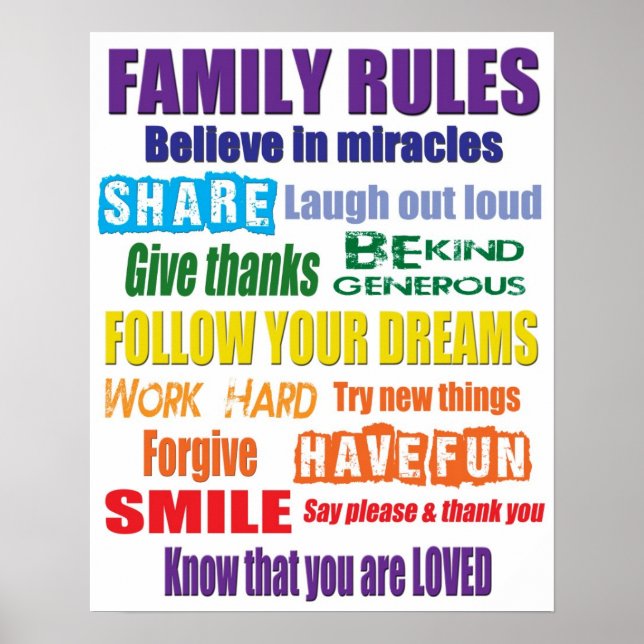 Colour Family Rules Poster (Front)