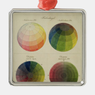 Colour Globes for Copper Metal Tree Decoration