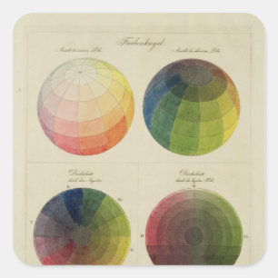 Colour Globes for Copper Square Sticker