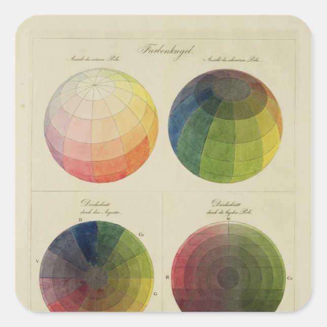 Colour Globes for Copper Square Sticker (Front)