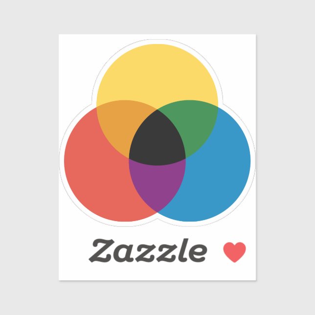 Colour Mixing Circles Custom-Cut Vinyl Sticker (Sheet)