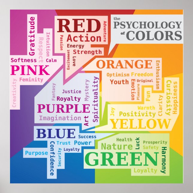 Colour Psychology Word Cloud Illustration Boxes Poster (Front)