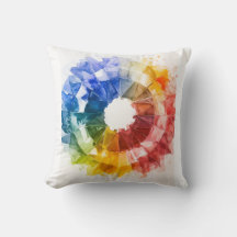 Colour Reference Wheel