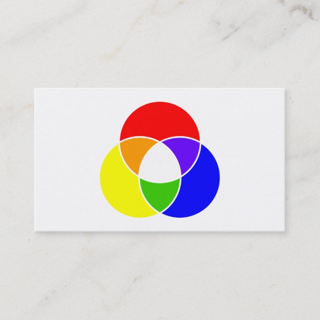 colour venn diagram business card (Front)