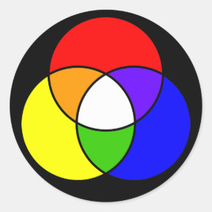 colour venn diagram classic round sticker