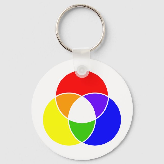 colour venn diagram key ring (Front)