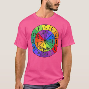 Colour Wheel Circle Of Fifths Artmusic Nerd T-Shirt