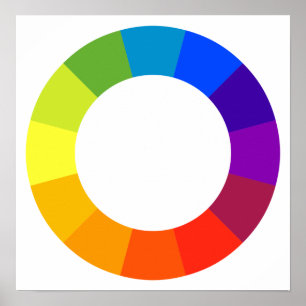 Colour Wheel III Poster
