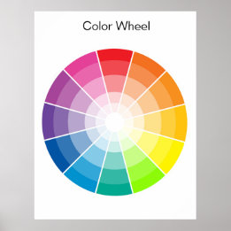 Colour Wheel - light Poster