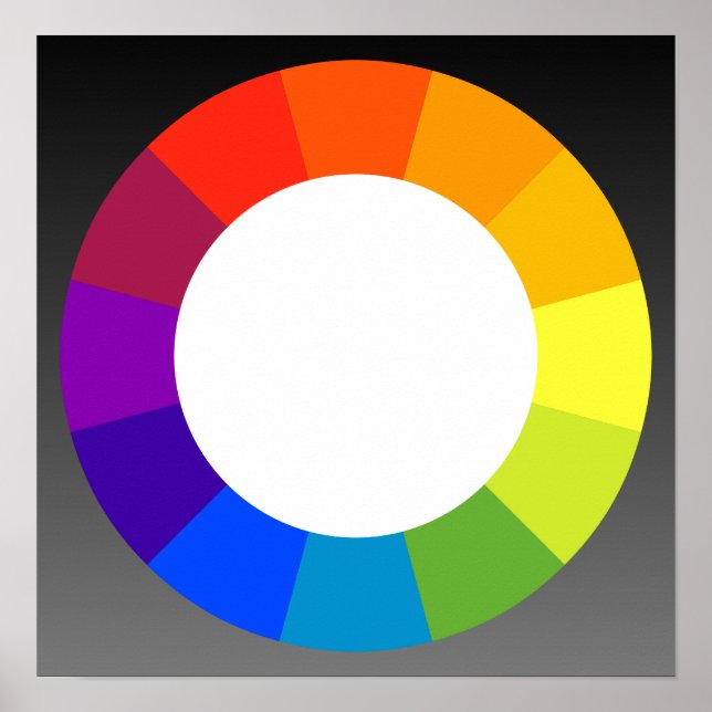 Colour Wheel Poster (Front)