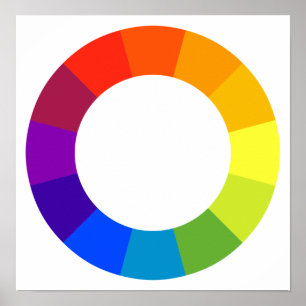 Colour Wheel Poster