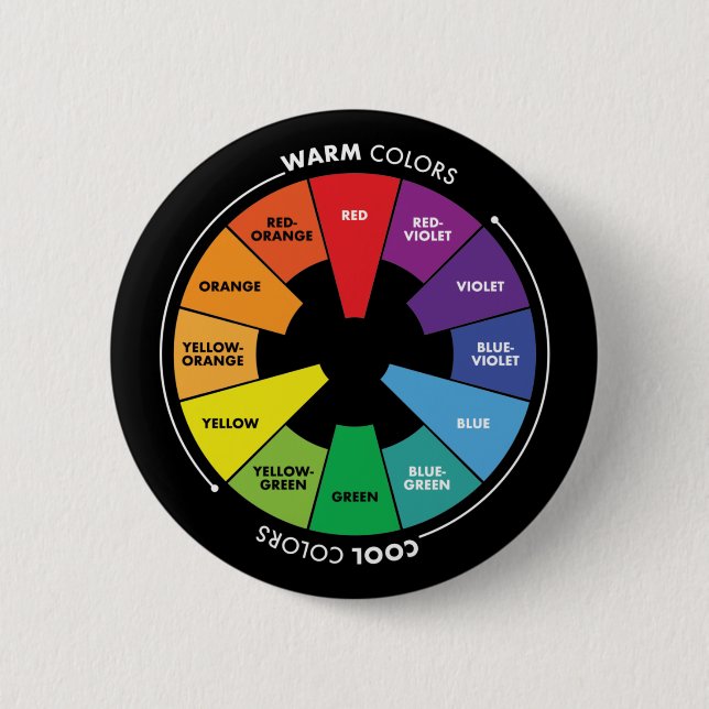 Colour Wheel - Primary, Secondary & Tertiary Colou 6 Cm Round Badge (Front)