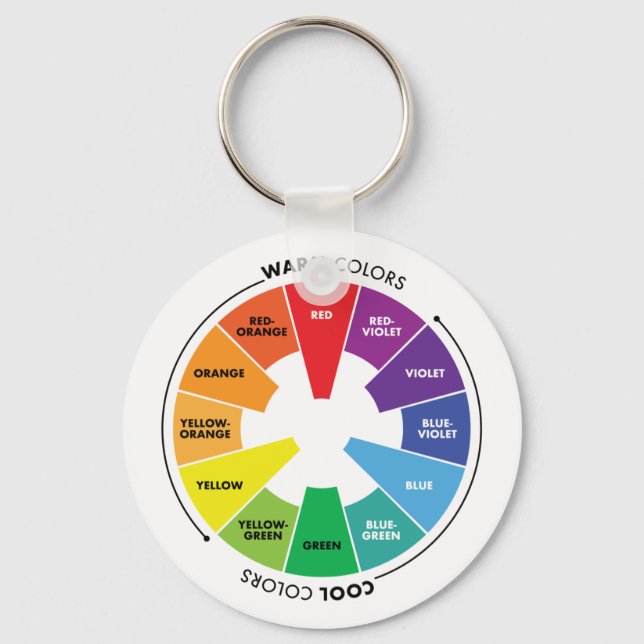 Colour Wheel - Primary, Secondary & Tertiary Colou Key Ring (Front)