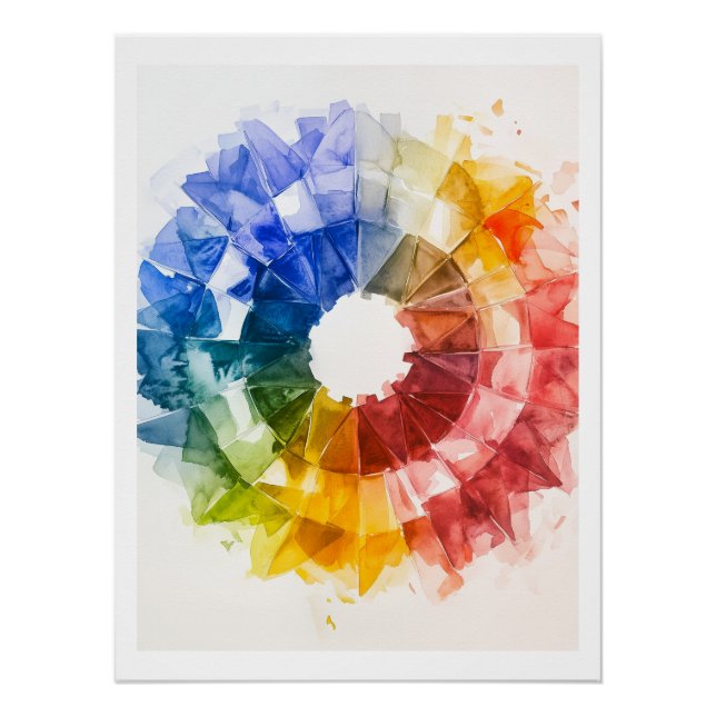 Colour Wheel Reference Poster (Front)