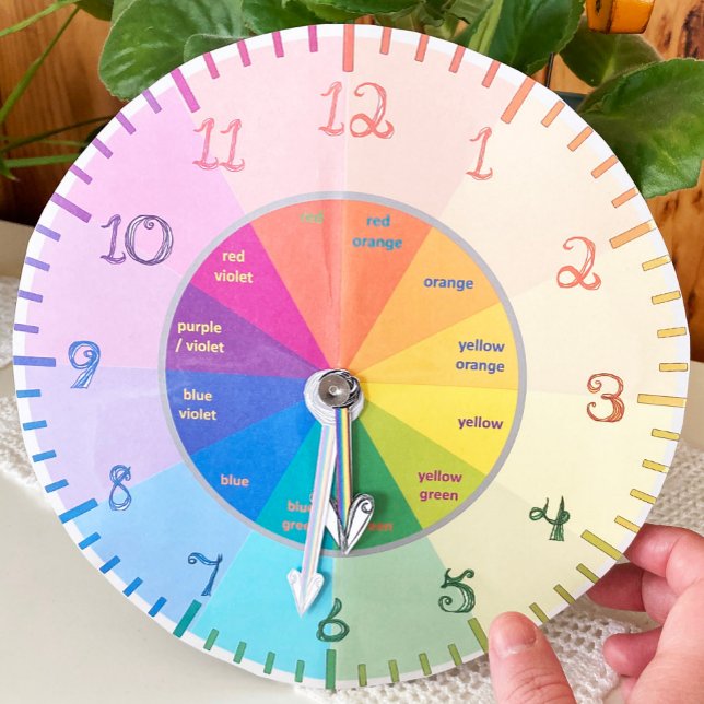 Colour Wheel Tell Time Fabric Font Numbers Clock Poster (laminated clock / color wheel to learn / teach time, "Fabric Font" numbers- fidget spinner available)