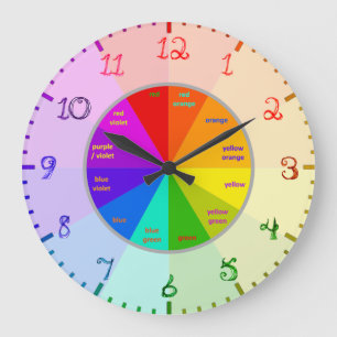 Colour Wheel Telling Time Fabric Font Numbers Large Clock