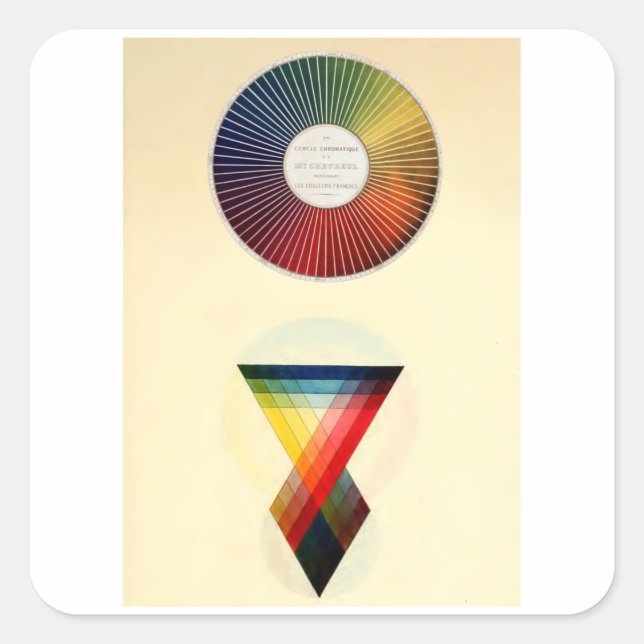 Colour Wheels Square Sticker (Front)