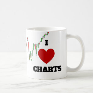colourfuI I heart charts trader's mug